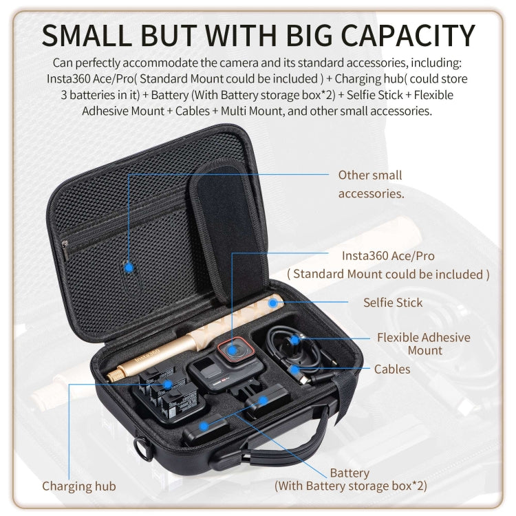 For Insta360 Ace / Ace Pro STARTRC Portable PU Storage Box Case (Black)