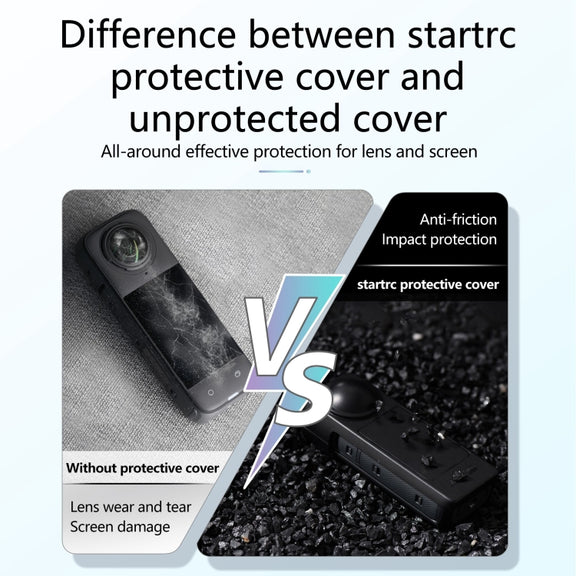 For Insta360 X5 / X4 Screen Lens Protective Cover (Black)