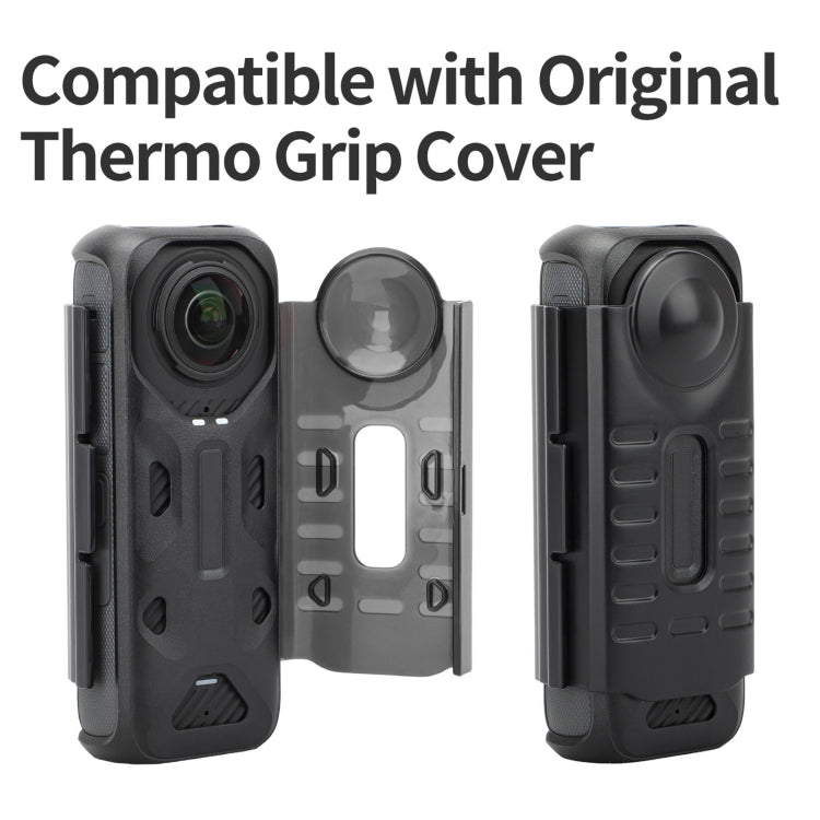 For Insta360 X4 Sunnylife Integrated Lens Screen Protective Cover (Transparent Black)