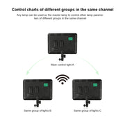 TRIOPO TTV-600 36+36W 5500-3200K 600 LEDs Flat Fill Light with Remote Control & Display