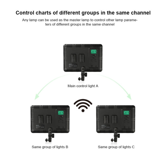 TRIOPO TTV-600 36+36W 5500-3200K 600 LEDs Flat Fill Light with Remote Control & Display