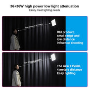 TRIOPO TTV-600 36+36W 5500-3200K 600 LEDs Flat Fill Light with Remote Control & Display