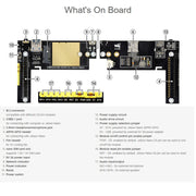 Waveshare SIM8202G-M2 5G Snapdragon X55 Multi Mode Multi Band 5G/4G/3G Module Expand Board for Jetson Nano, EU Plug