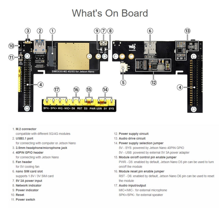 Waveshare SIM8200EA-M2 5G Snapdragon X55 Multi Mode Multi Band 5G/4G/3G Module Expand Board for Jetson Nano, US Plug