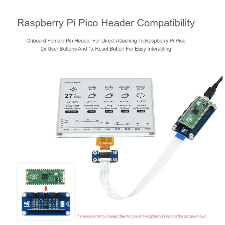 Waveshare 5.83 inch 648x480 Pixel Black White E-Paper E-Ink Display Module for Raspberry Pi Pico, SPI Interface