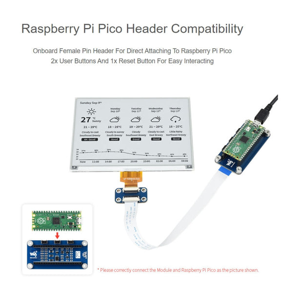 Waveshare 5.83 inch 648x480 Pixel Black White E-Paper E-Ink Display Module for Raspberry Pi Pico, SPI Interface