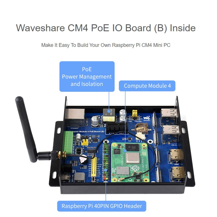 Waveshare PoE Mini-Computer Type B Base Box with Metal Case & Cooling Fan for Raspberry Pi CM4(EU Plug)
