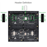 Waveshare RGB Full-Color LED Matrix Panel, 3mm Pitch, 64 x 64 Pixels, Adjustable Brightness