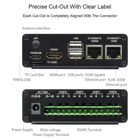 Waveshare Dual ETH Mini-Computer for Raspberry Pi CM4, Gigabit Ethernet, 4CH Isolated RS485(US Plug)