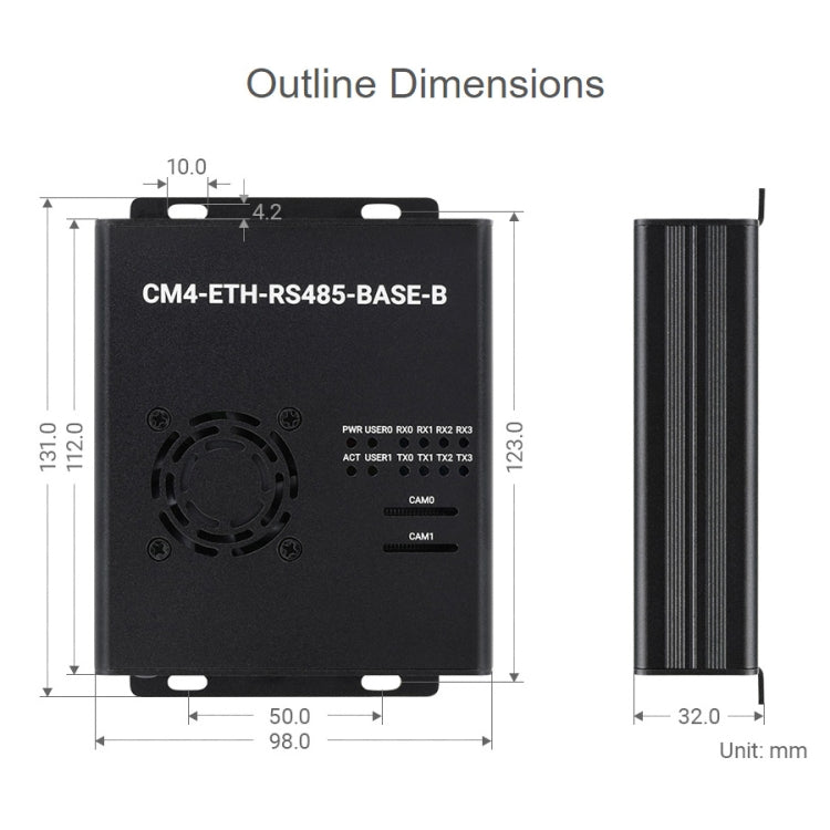 Waveshare Dual ETH Mini-Computer for Raspberry Pi CM4, Gigabit Ethernet, 4CH Isolated RS485(US Plug)