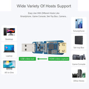 Waveshare USB Port High Definition HDMI Video Capture Card for Gaming / Streaming / Cameras