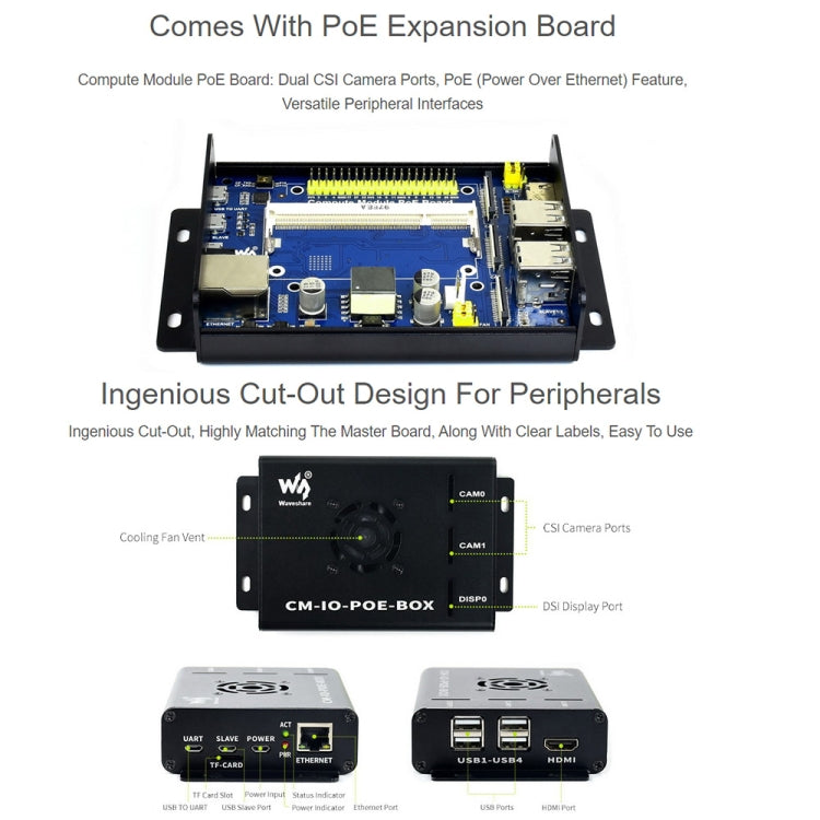 Waveshare Mini-Computer for Raspberry Pi CM(US Plug)