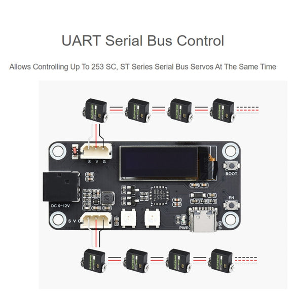Waveshare ESP32 Servo Driver Expansion Board, Built-In WiFi and BT