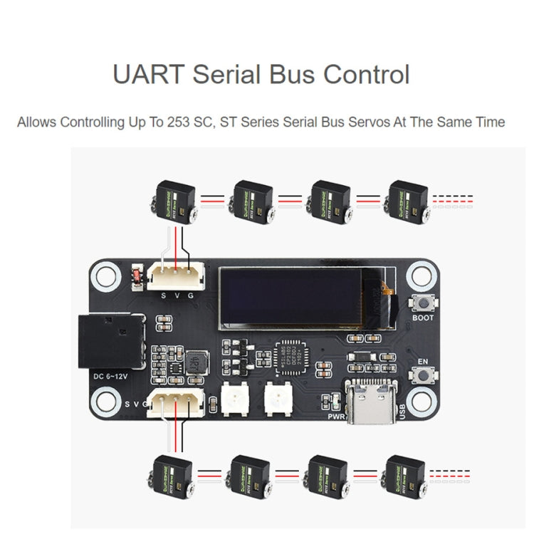 Waveshare ESP32 Servo Driver Expansion Board, Built-In WiFi and BT