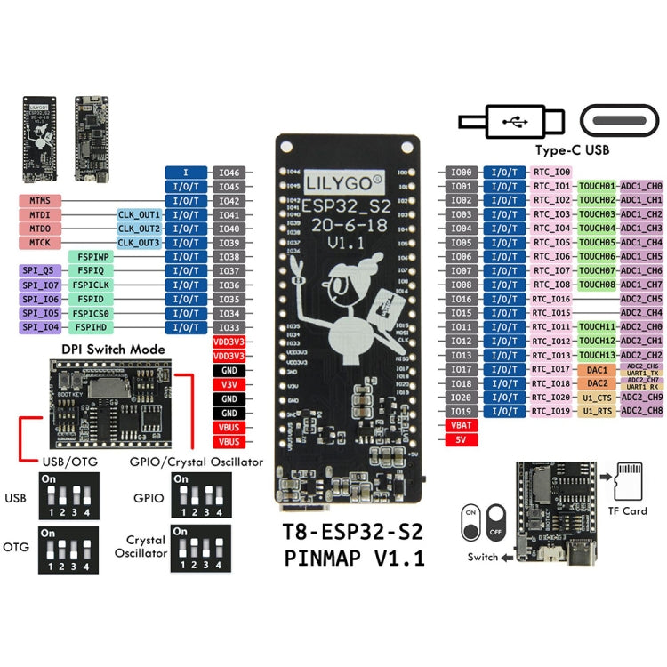 TTGO ESP32-S WiFi Wireless Module Type-C Connector TF Card Slot Development Board