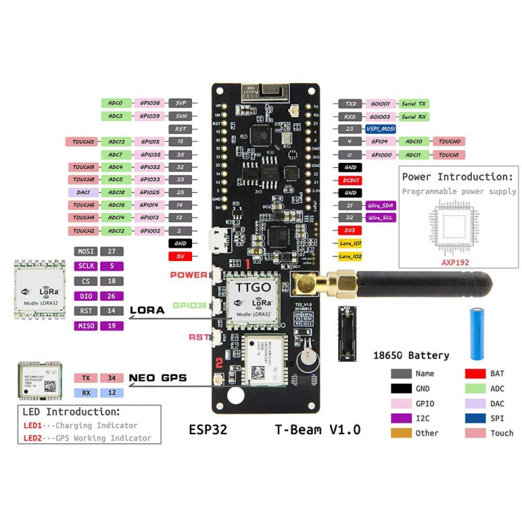 TTGO T-Beamv1.0 ESP32 Chipset Bluetooth WiFi Module 433MHz LoRa NEO-6M GPS Module with SMA Antenna, Original Version