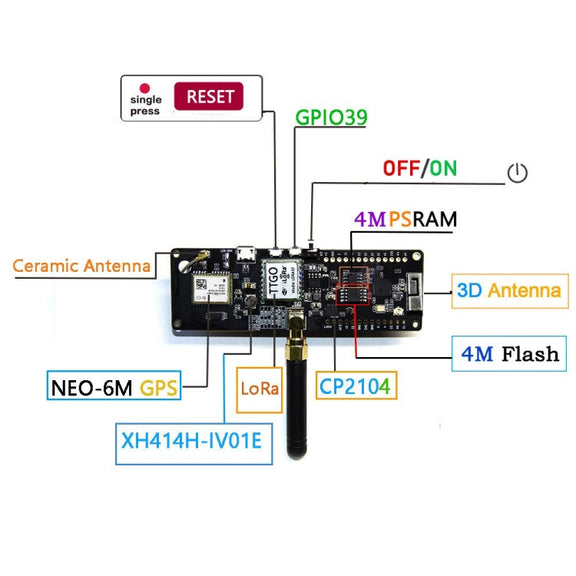 TTGO T-Beamv1.0 ESP32 Chipset Bluetooth WiFi Module 433MHz LoRa NEO-6M GPS Module with SMA Antenna, Original Version