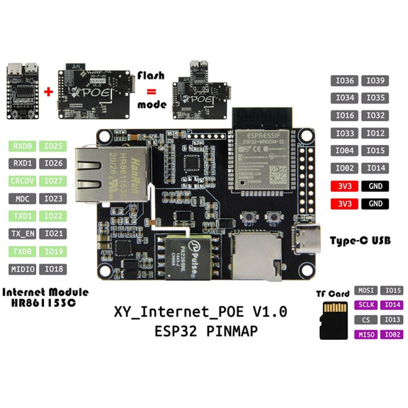 TTGO T-Internet-POE ESP3 Module Ethernet Adapters Extension Board