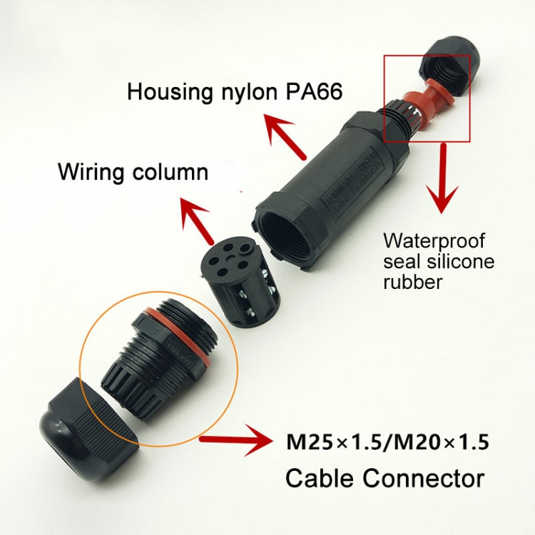 XY25 IP68 Water-resistant 5 Pin Straight Cable Connector
