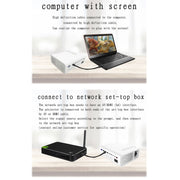 YG520 1800 Lumens HD LCD Projector,Built in Speaker,Can Read U disk, Mobile hard disk,SD Card, AV connect DVD, Set top box.(Black)