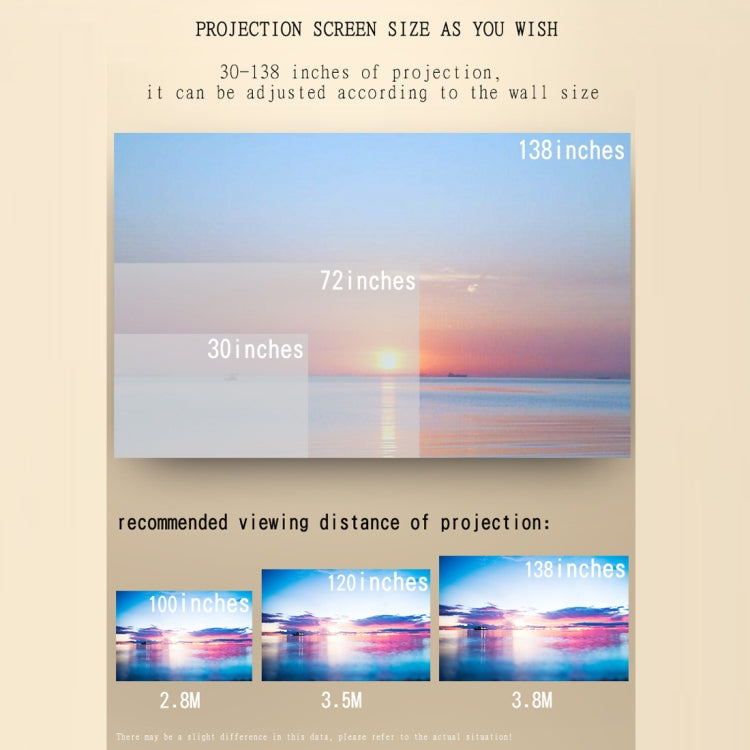 YG520 1800 Lumens HD LCD Projector,Built in Speaker,Can Read U disk, Mobile hard disk,SD Card, AV connect DVD, Set top box. (White)