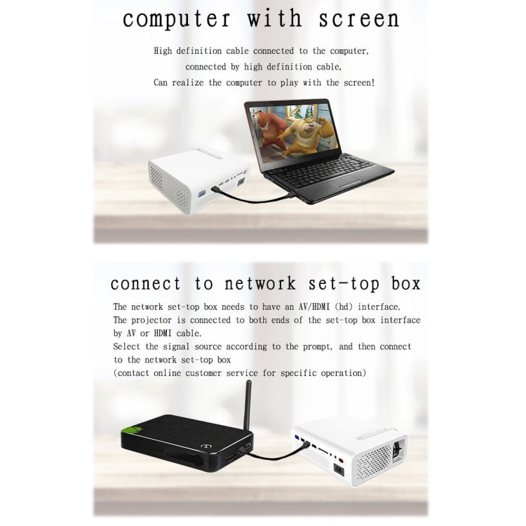 YG520 1800 Lumens HD LCD Projector,Built in Speaker,Can Read U disk, Mobile hard disk,SD Card, AV connect DVD, Set top box. (White)