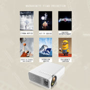YG520 1800 Lumens HD LCD Projector,Built in Speaker,Can Read U disk, Mobile hard disk,SD Card, AV connect DVD, Set top box. (White)