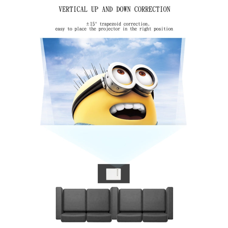 YG520 1800 Lumens HD LCD Projector,Built in Speaker,Can Read U disk, Mobile hard disk,SD Card, AV connect DVD, Set top box. (White)
