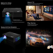 UC68+ 40ANSI 1024 x 600P Home Theater Multimedia HD LED Projector,  Support USB/SD/HDMI/VGA/IR