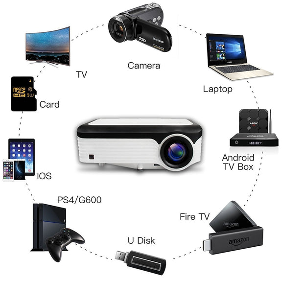 Wejoy L6 5 inch 200 ANSI Lumen 1920 x 1080P HD Smart Projector, Support 1 x AV / 1 x VGA / 1x HDMI / 2 x USB,  Normal Version