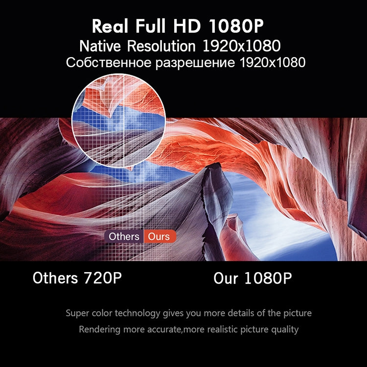 Wejoy L6 5 inch 200 ANSI Lumen 1920 x 1080P HD Smart Projector, Support 1 x AV / 1 x VGA / 1x HDMI / 2 x USB,  Normal Version