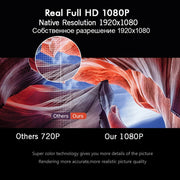 Wejoy L6 5 inch 200 ANSI Lumen 1920 x 1080P HD Smart Projector, Support 1 x AV / 1 x VGA / 1x HDMI / 2 x USB,  Normal Version