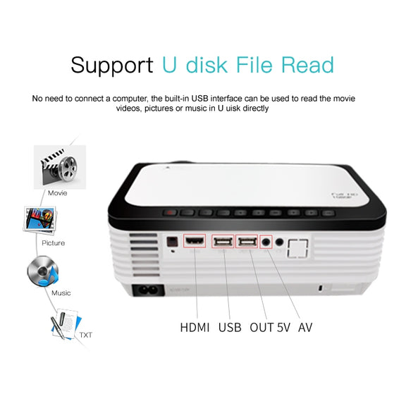Wejoy L6 5 inch 200 ANSI Lumen 1920 x 1080P HD Smart Projector, Support 1 x AV / 1 x VGA / 1x HDMI / 2 x USB,  Normal Version