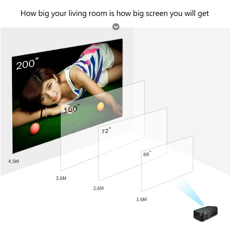 VS626 Android 3500ANSI Lumens 1080*720 Resolution LED+LCD Technology Smart Projector, Support AV / HDMI / SD Card / USB / VGA (Black Silver)