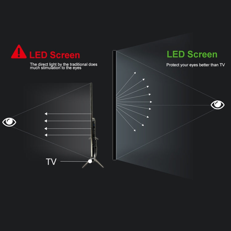 D40S 1600 Lumens Portable Home Theater LED HD Digital Projector (Silver)