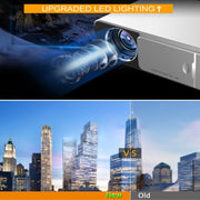 T6 3500ANSI Lumens 1080P LCD Mini Theater Projector, Standard Version, AU Plug (Silver)