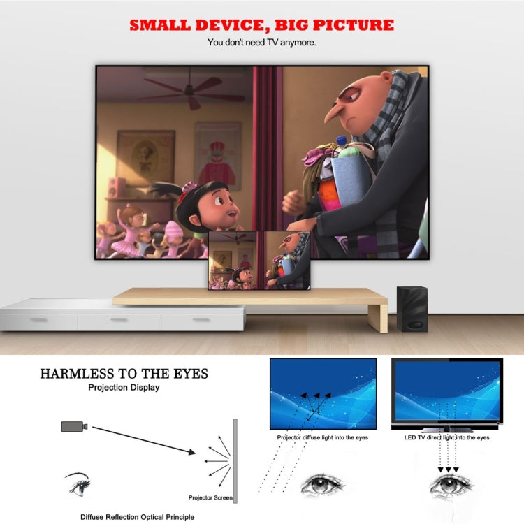 LY-40 1800 Lumens 1280 x 800 Home Theater LED Projector with Remote Control, EU Plug (Black)