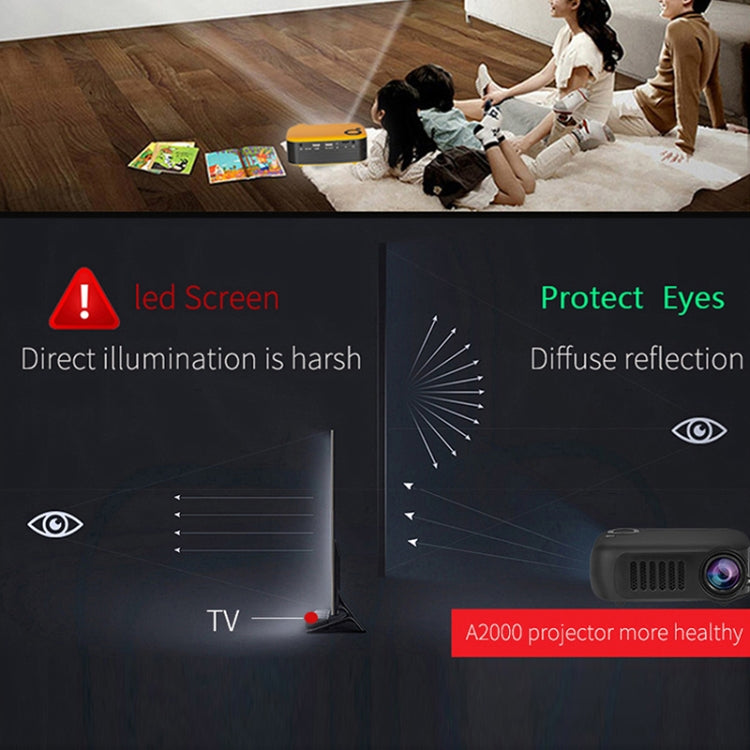 A2000 1080P Mini Portable Smart Projector Children Projector, US Plug(Black)