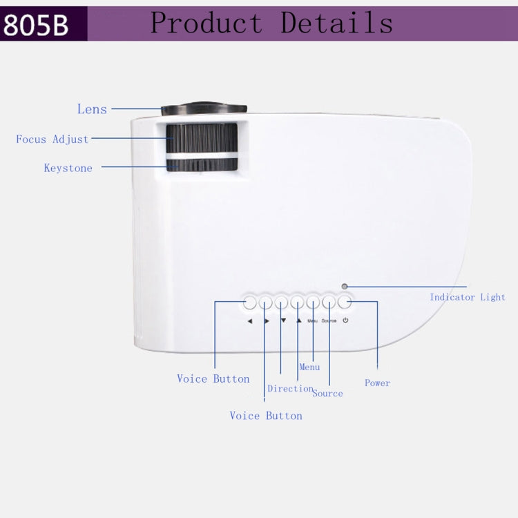 RD-805B 960*640 1200 Lumens Portable Mini LED Projector Home Theater with Remote Controller ,Support USB + VGA + HDMI + AV + TV(White)
