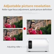 YG320 320*240 Mini LED Projector Home Theater, Support HDMI & AV & SD & USB (Black)
