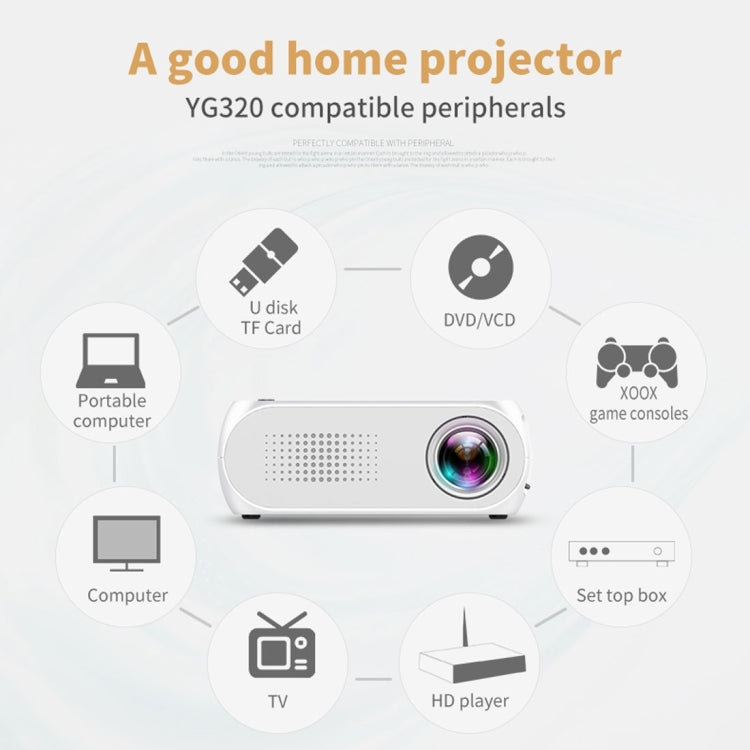 YG320 320*240 Mini LED Projector Home Theater, Support HDMI & AV & SD & USB (Black)