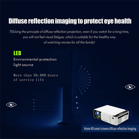 T5 100ANSI Lumens 800x400 Resolution 480P LED+LCD Technology Smart Projector, Support HDMI / SD Card / 2 x USB / Audio 3.5mm, Ordinary Version
