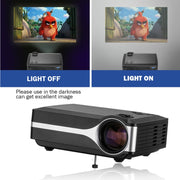 Wejoy L1 80 Lumens 4 inch LCD Technology HD 800*480 pixel Projector, VGA, HDMI(Black)