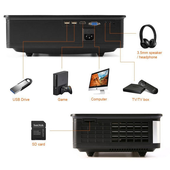 Wejoy L2 300ANSI Lumens 5.8 inch LCD Technology HD 1280*768 pixel Projector with Remote Control,  VGA, HDMI(Black)
