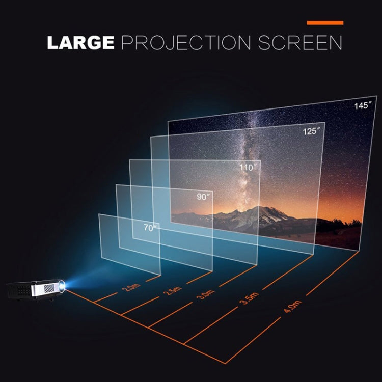 Wejoy L2 300ANSI Lumens 5.8 inch LCD Technology HD 1280*768 pixel Projector with Remote Control,  VGA, HDMI(Black)