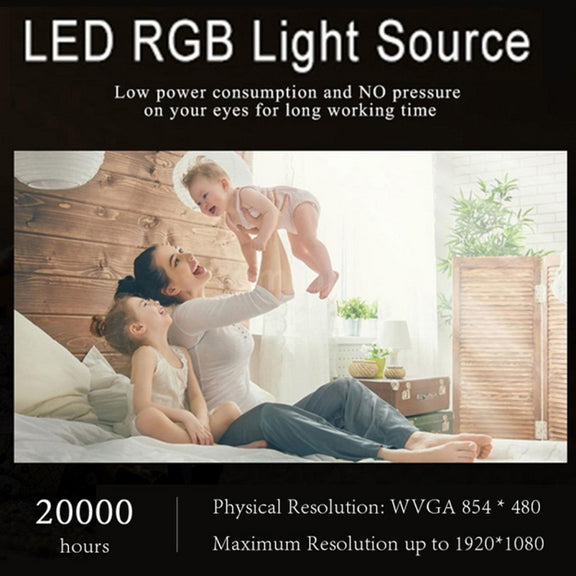 Wejoy DL-S6+ 1000 Lumens 854x480 Smart Mini Projector, RK3128 CPU, 1GB+32GB, Android 4.4, Bluetooth, WiFi, HDMI(Rose Gold)