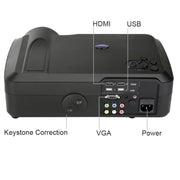 Wejoy L3 300ANSI Lumens 5.8 inch LCD Technology HD 1280*768 pixel Projector with Remote Control,  VGA, HDMI(Black)