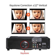 Wejoy L3 300ANSI Lumens 5.8 inch LCD Technology HD 1280*768 pixel Projector with Remote Control,  VGA, HDMI(Black)