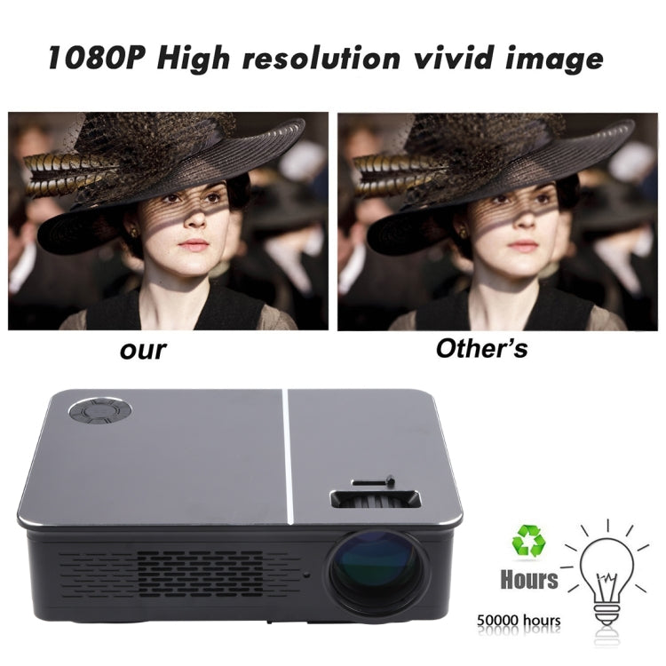Wejoy L5 Home Theater Adjustable Optical Keystone Full HD 1080P LED LCD Video Projector with Remote Control (US Plug)