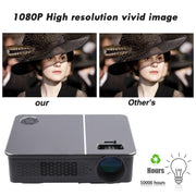 Wejoy L5 Home Theater Adjustable Optical Keystone Full HD 1080P LED LCD Video Projector with Remote Control (US Plug)